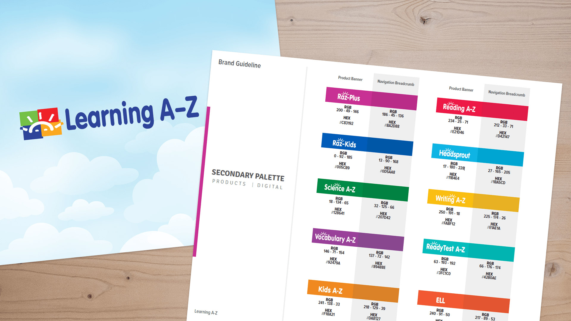 Learning A-Z brand guide
