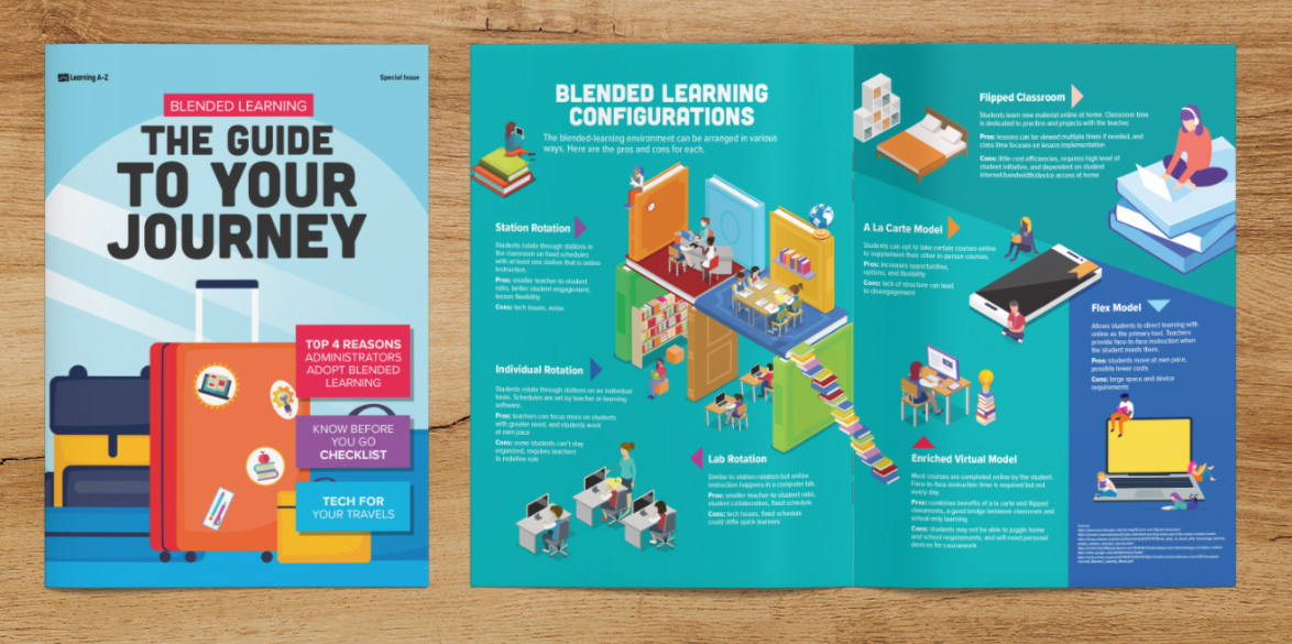 blended learning journey guide