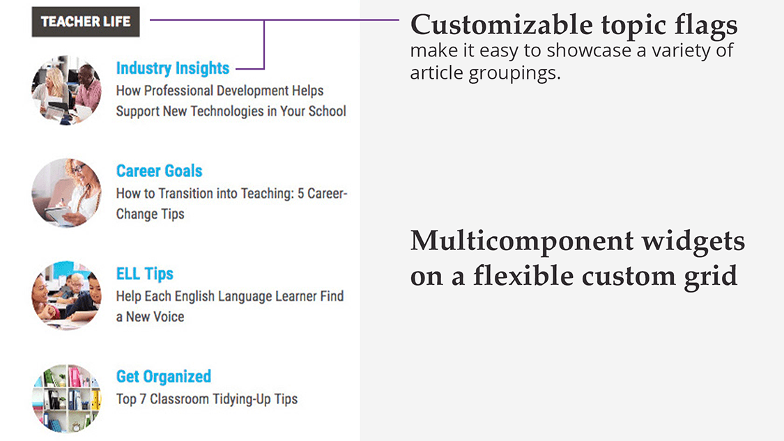 picture of the customizable components of the redesigned blog