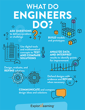 What do Engineers Do? poster